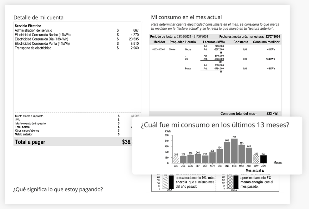 Ejemplo de boleta
